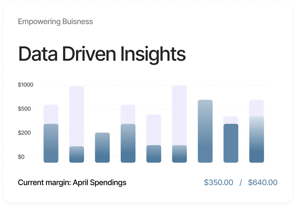 Dashboard Analytics
